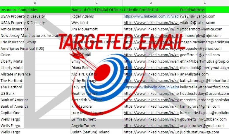  Collect Targeted Emails,Business Emails,Personal Emails,Data Collection