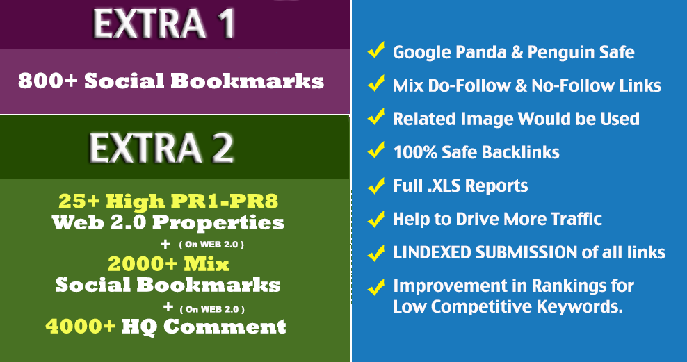 Create 132+ DOFOLLOW High PR1-PR7 or DA 30+ Highly Authorized Google Dominating BACKLINKS 