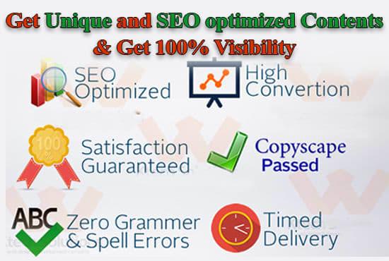 I am write 100% unique article