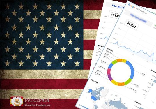 500 American Targeted Visitors for 30 Days with low bounce rate