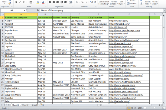 Complete Data Entry Jobs 