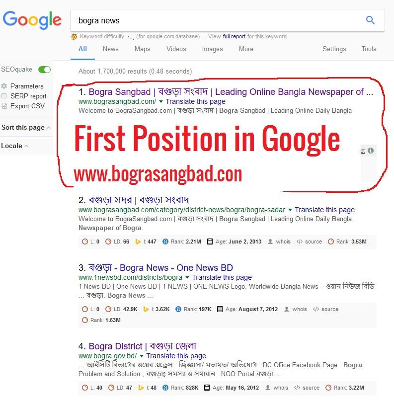 Create 40+ High DA PA Backlink  For Google Ranking 