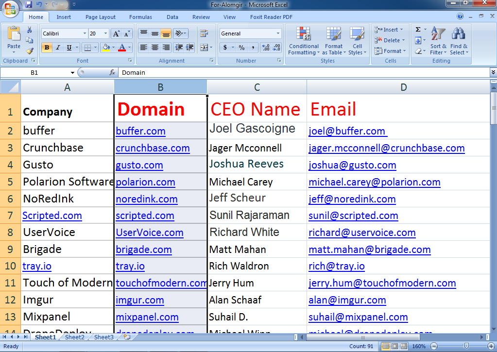 Do 500 Email Addresses Owner, CEO, CFO, Director For You. 