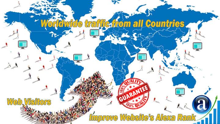 Send you 15.000 real worldwide website traffic visitors