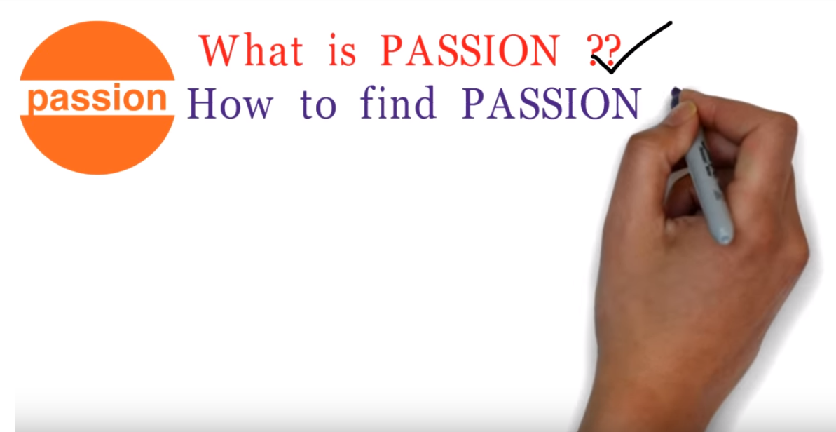 Get professional whiteboard animation for any concept