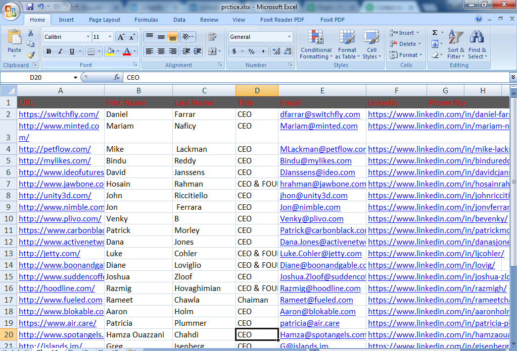 I do you business targeted  leads, contact and corporate email