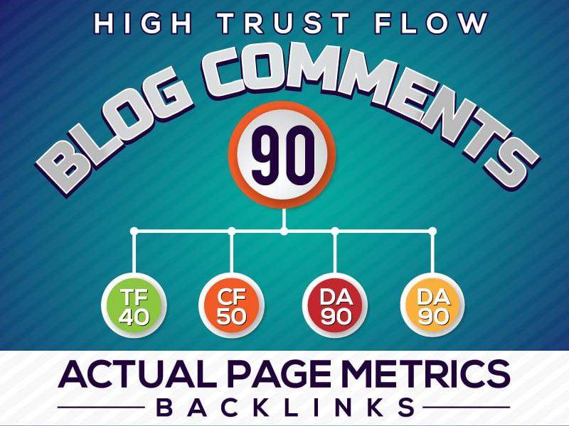 we will create 90 HIGH Domain Authority backlinks