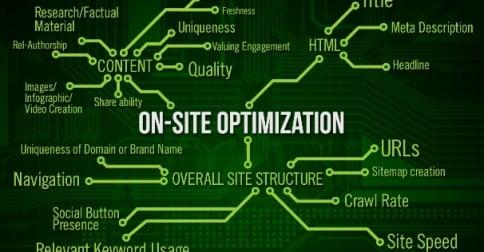 Increase Ranking and Traffic for Website With My Onpage Optimization Services