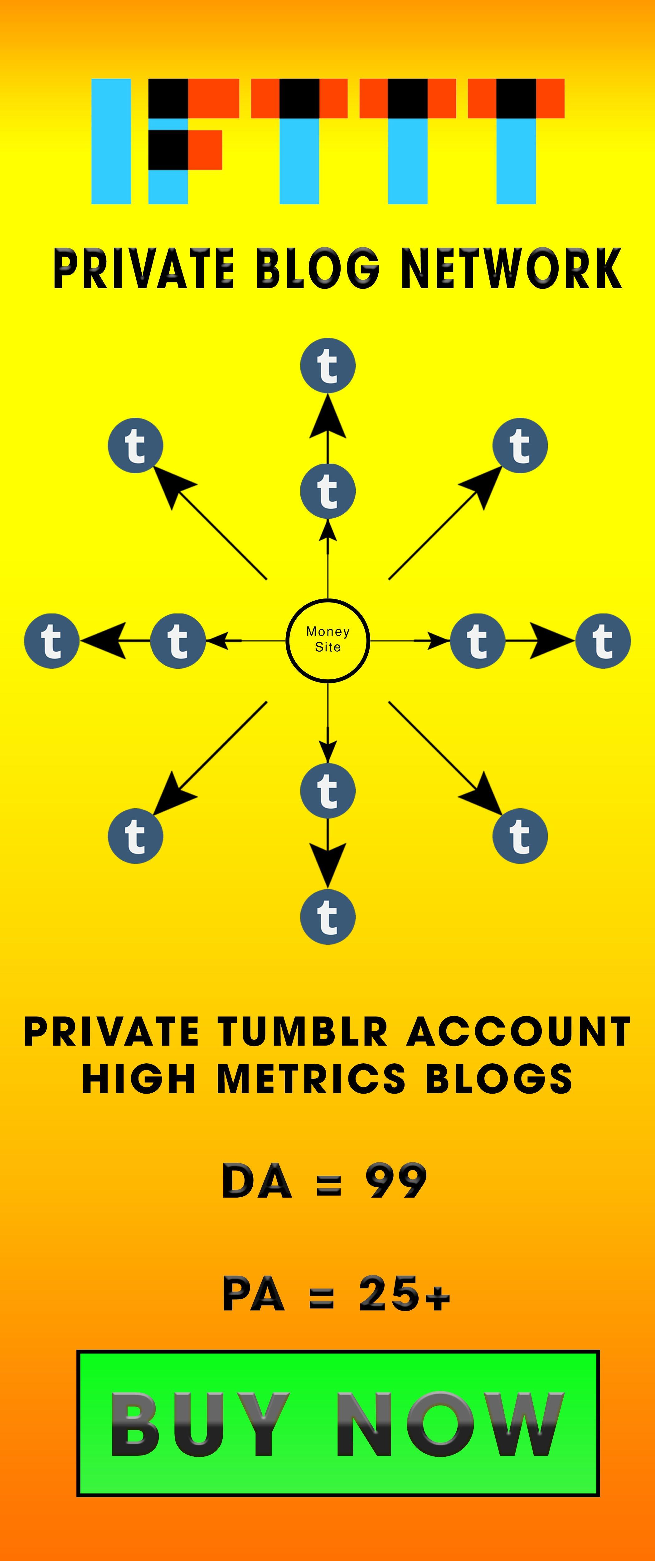 20 IFTTT Network Blogs Create post on Private Tumblr Blog and internal links With IFTTT Recipes.