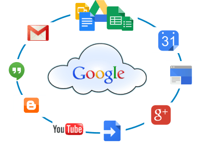  will make google stack using high authority for high qality backlink