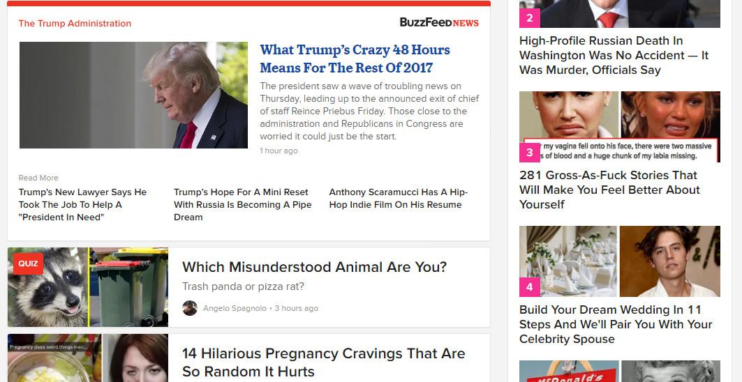 Publish a High Quality Article on WorldClass BuzzFeed News Guest post with Dofollow Backlinks DA93