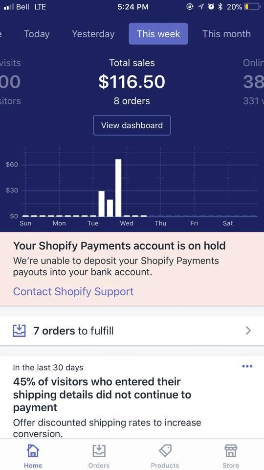 eCommerce advertisement and social media marketing  