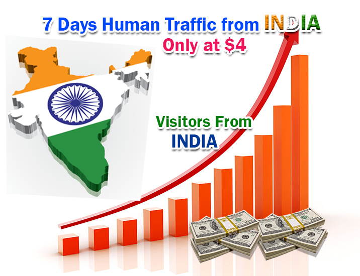 INDIAN Visitors - Real and unique from Social Media