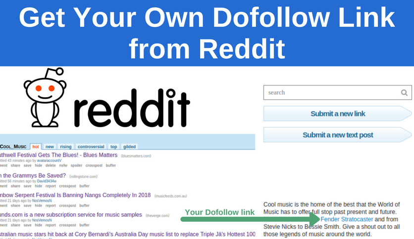 Contextual Dofollow Link on Reddit