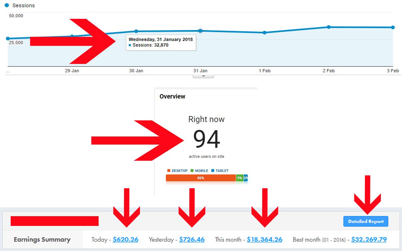 Well Add Your Link To TrafficAdsNet . Com For 30,000 Visitors 
