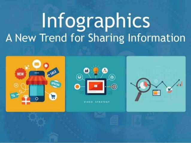 25 Infographics Submission Sharing Manually