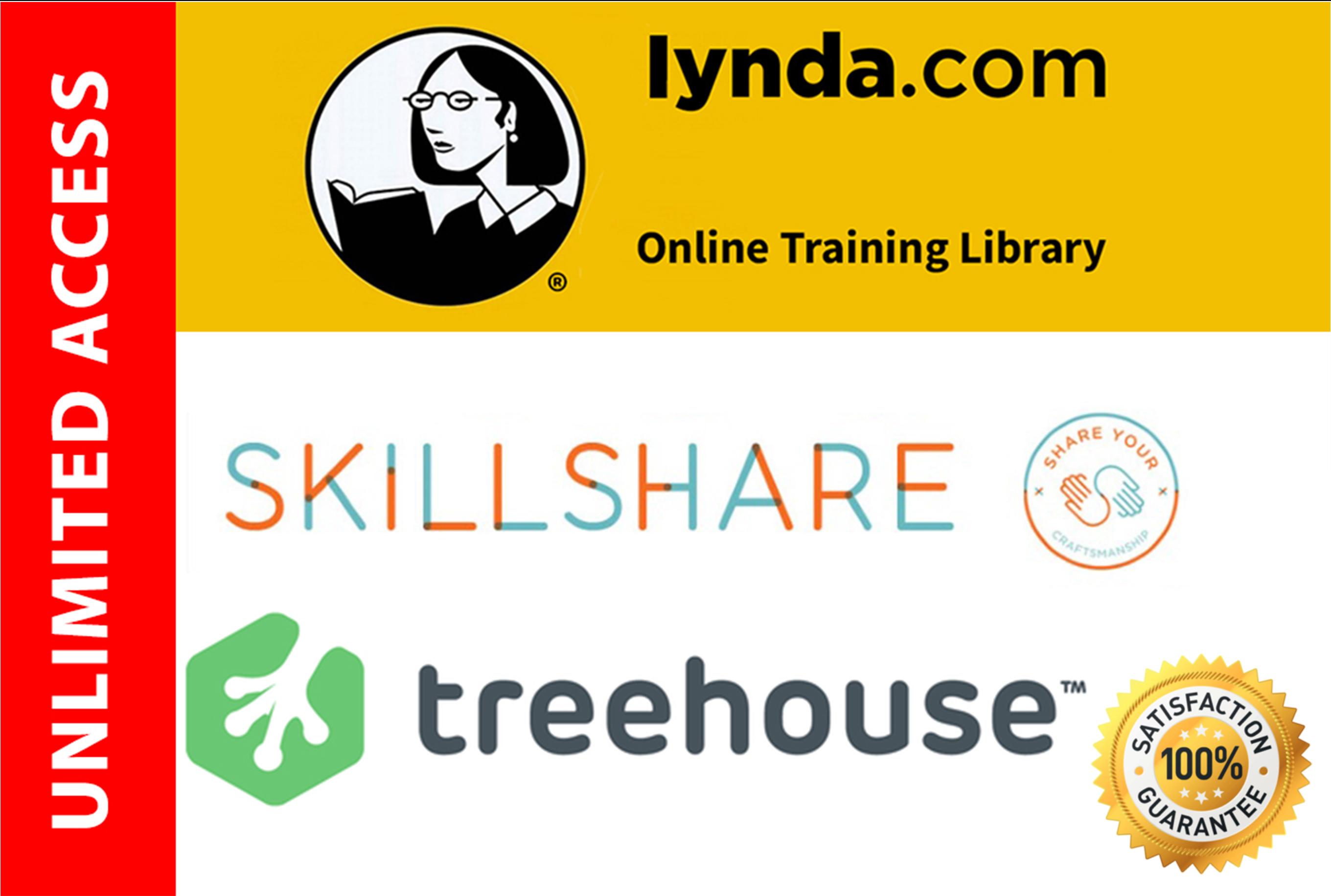 Best Premium SEO ARTICLE WRITING Software Subscription Plan