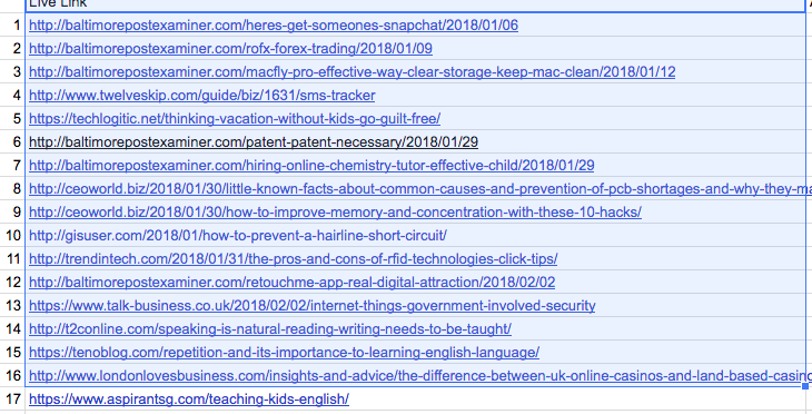 Provide you Blogger Outreach, Links Building & Guest Posts on High DA Blogs