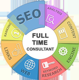 Full Time SEO Consulting Services Offering