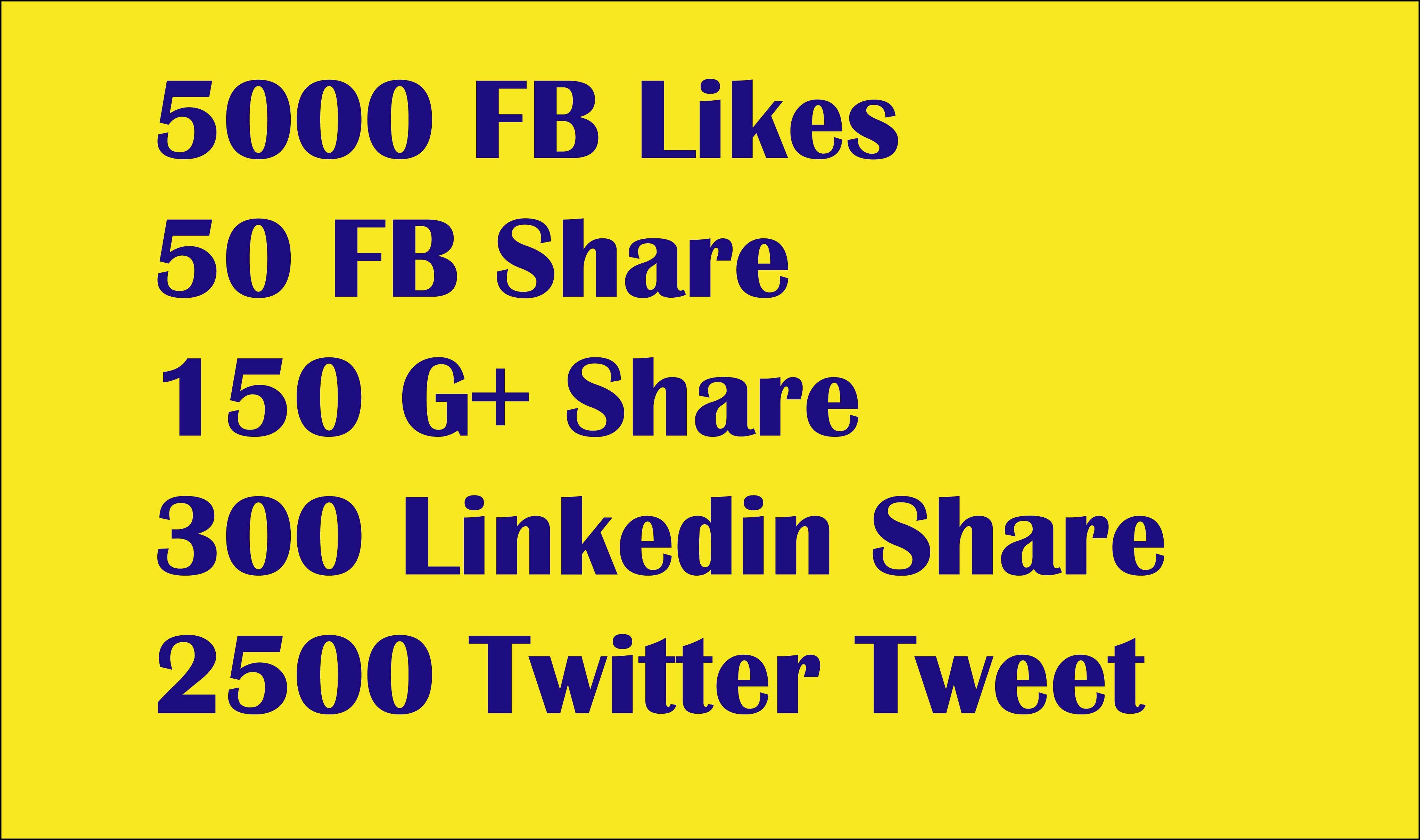 Real 8000 (PR-10 &9) social signals to boost your ranking on Google 