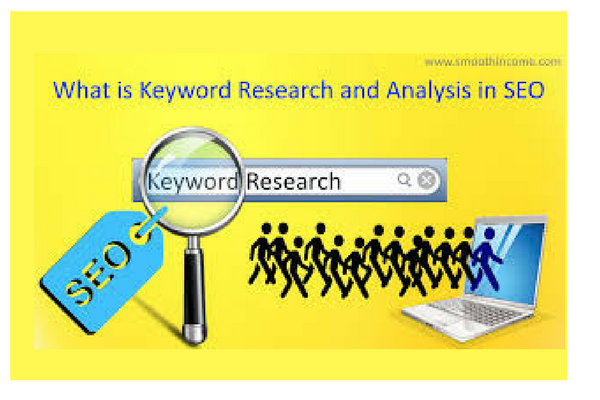 Keyword Research and competition analysis for your site 