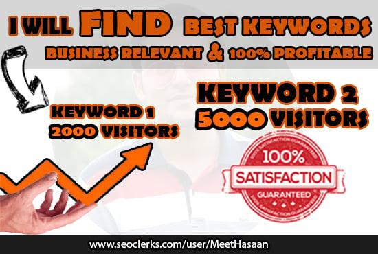 Will Do Professional Keyword Research For Your Website