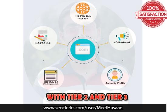 Will Boost SEO Ranking Of Your Targeted Keywords