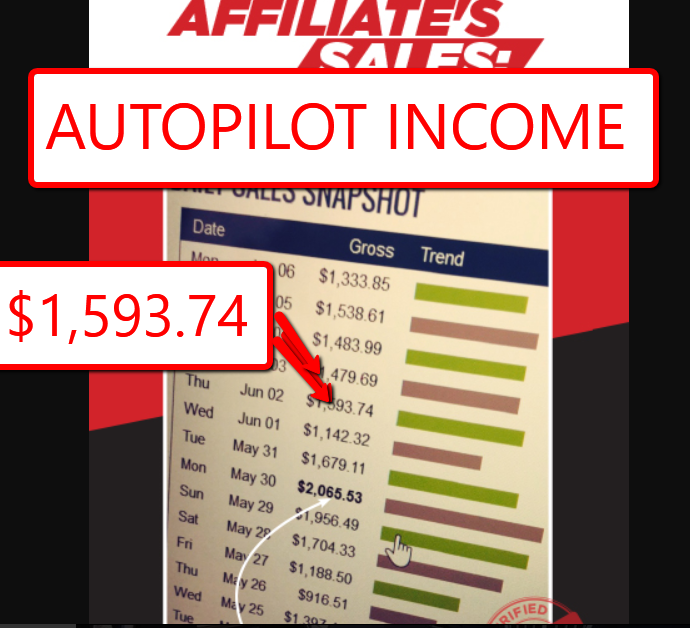 teach clickbank 1000 USD a week on autopilot superaffiliate method 