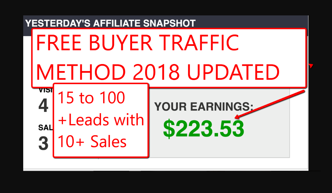 Teach you how to unlimited free traffic on demand to your affiliate links 