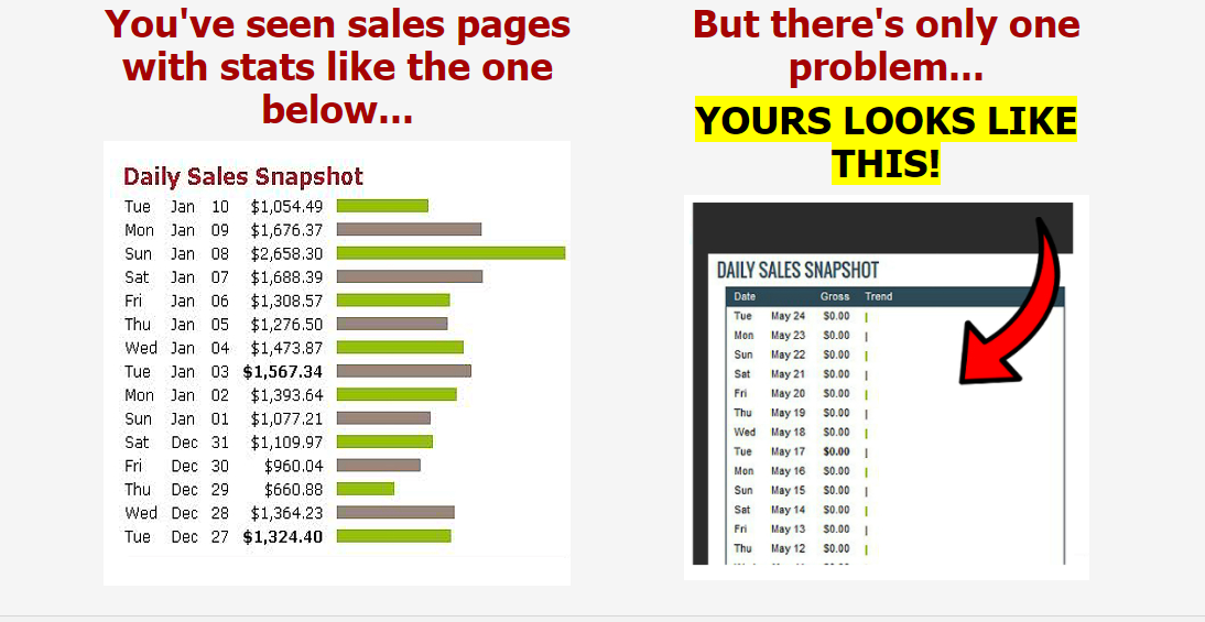 Get 8 of the hottest lead magnets on clickbank that are profitable in plr 