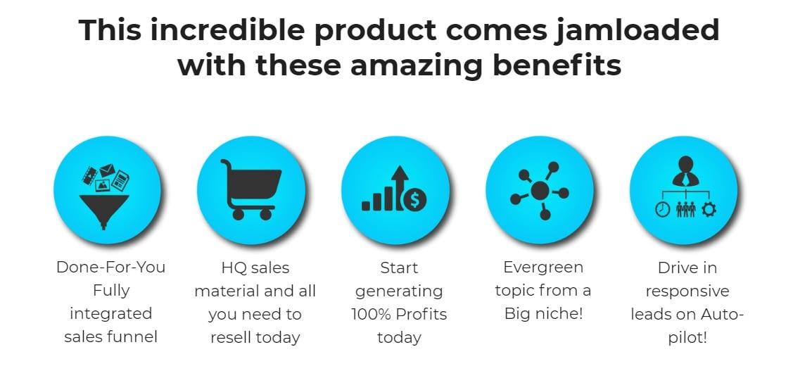 Google My Business Complete PLR Product Pack