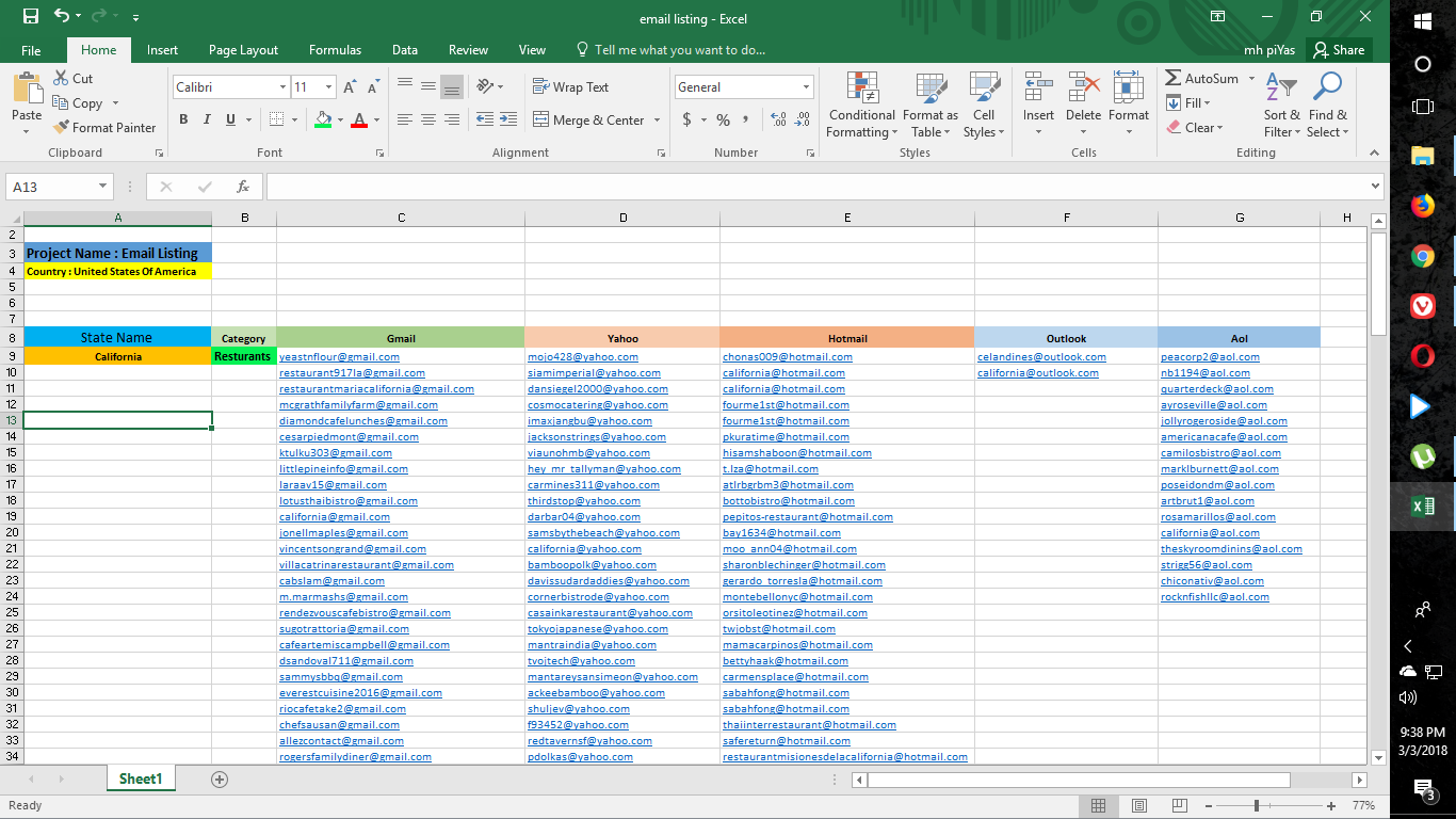 Providing 1500 Targeted Mailing List Based on Niche and Area. 
