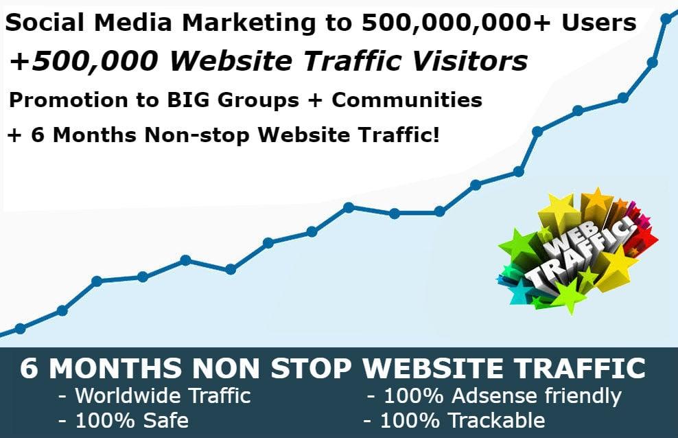 50,000,000 Social Media Marketing and 500,000 Website Traffic Explosion service