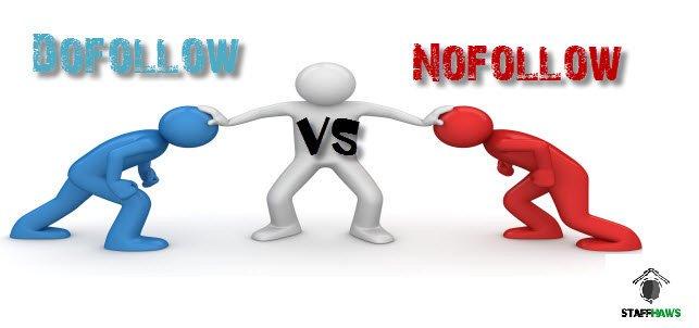 High Authority 2000+ Dofollow backlink rank for google 