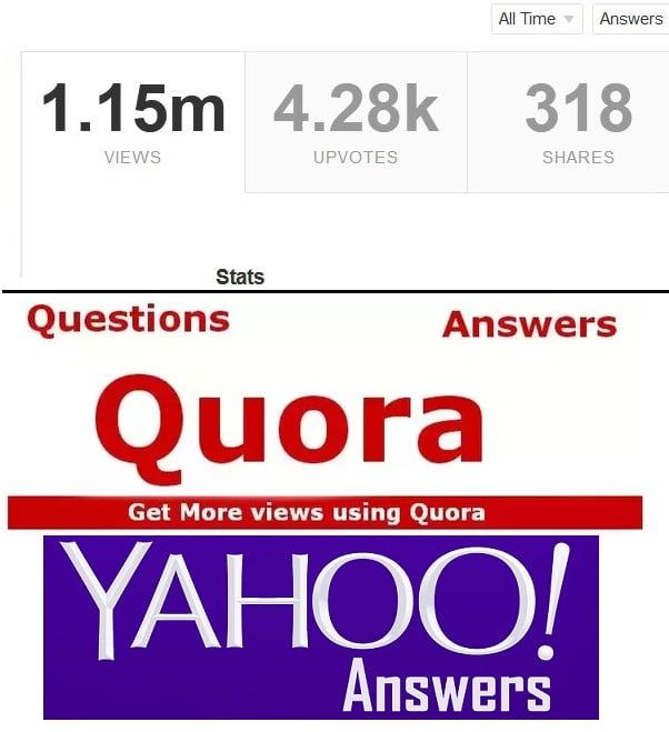 10 niche relevant HQ backlinks from question answer sites