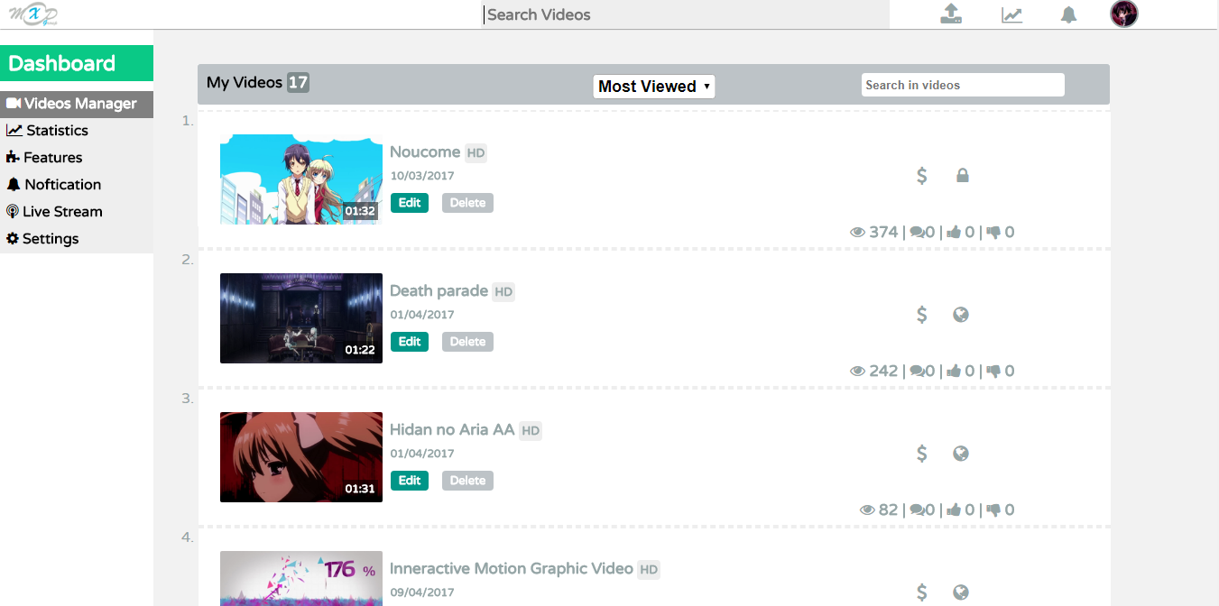 Design Web page for you