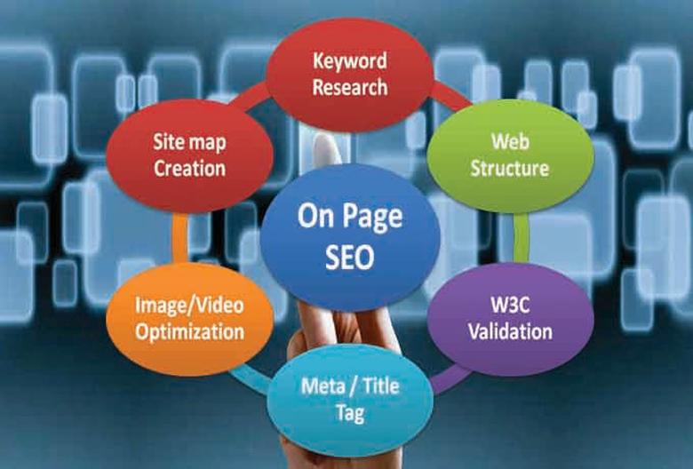 Setup Wordpress Yoast SEO Plugin and Onpage SEO Optimization