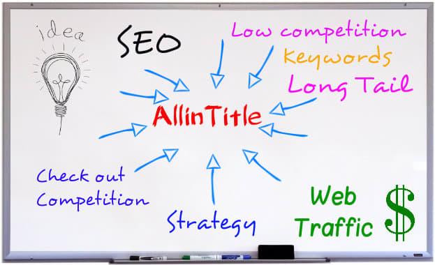 400 Allintitle Google Results And Deliver Them In Excel