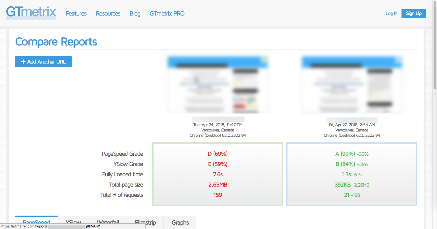 Speed Up Wordpress More Than 90 Google Pagespeed Insights for  50$