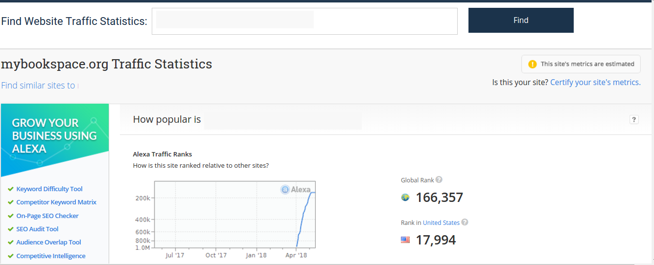 Increase USA alexa ranking under 99k