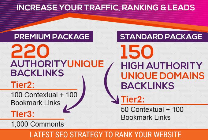 Manual 90 SEO Backlinks On Pr10, Da100, Tf100 Unique Domains