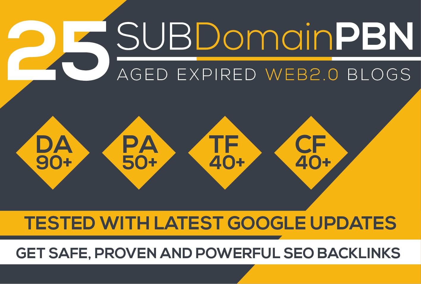 Build 25 Pbn Backlinks, High Metrics Aged Web2 Pbn Posts