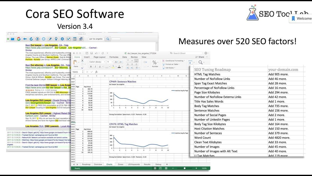 Analyze 3 Keywords Using Cora For OnPage