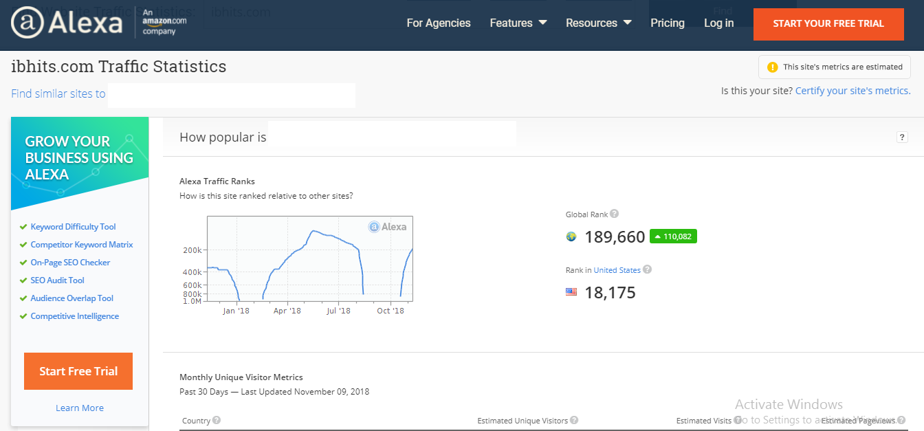 Improve USA alexa rank under 19k