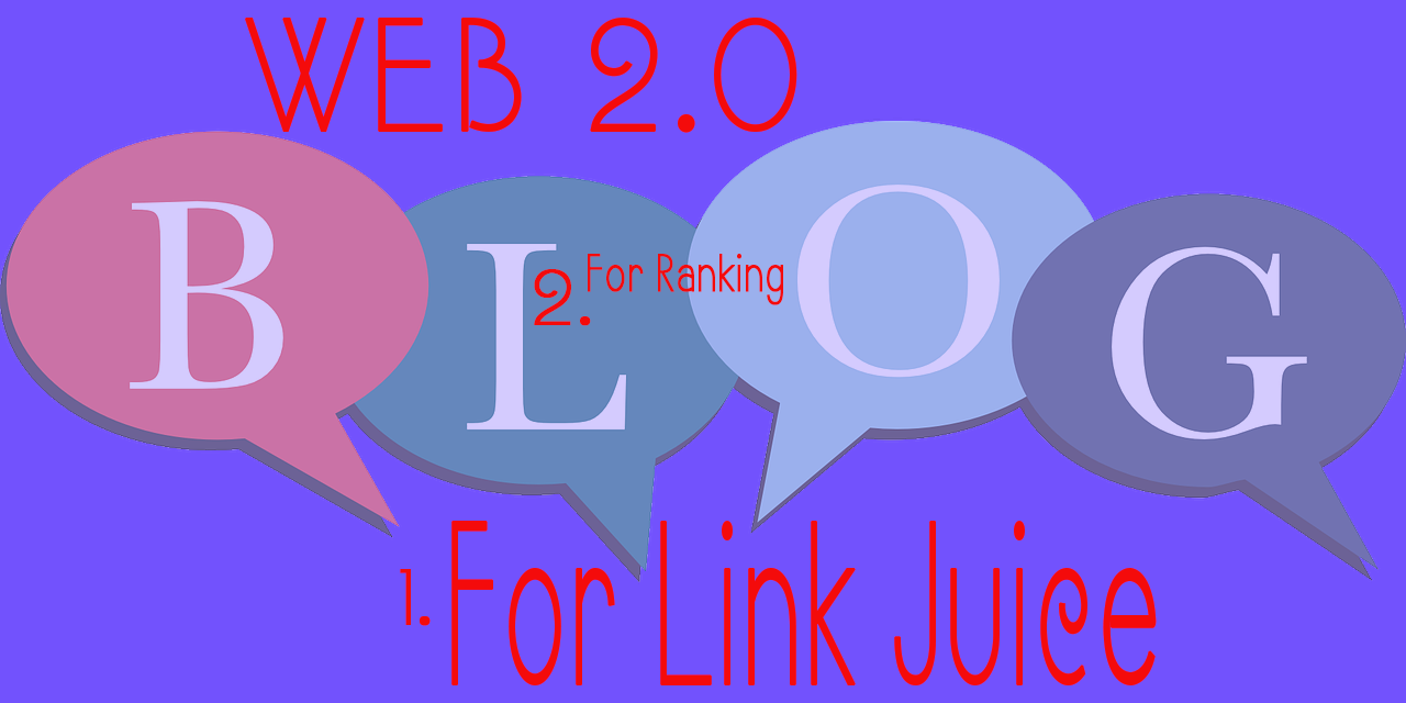 Multi-layered Web 2.0 blog