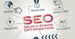Create Full SEO Report