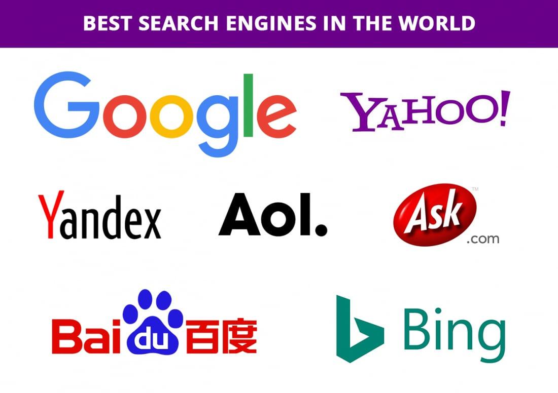 Index google,yahoo& bing search engine for yor website