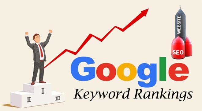 Rank in Google with  Keyword Research, Competitor Analysis In 24 Hours