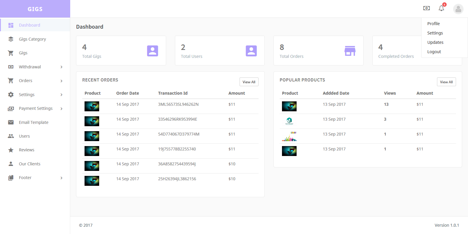 Services Marketplace script - PHP, HTML and with responsive
