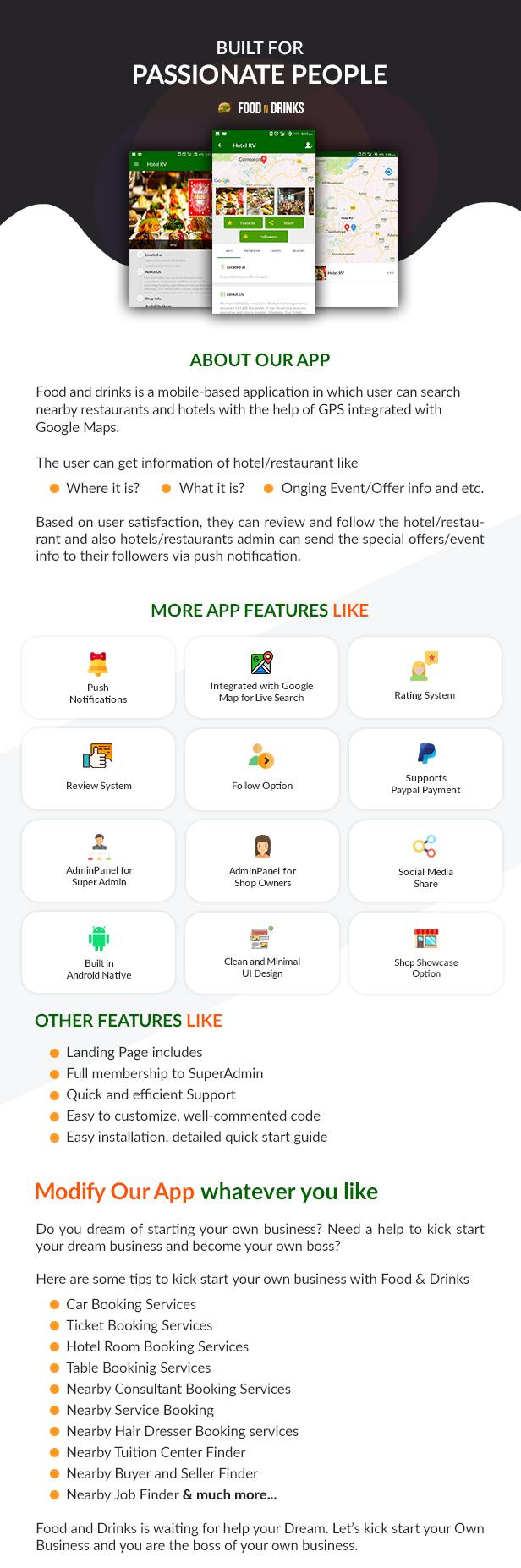 Hotels And Restaurants Finder App - Website & Native Android script